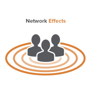 networkeffects