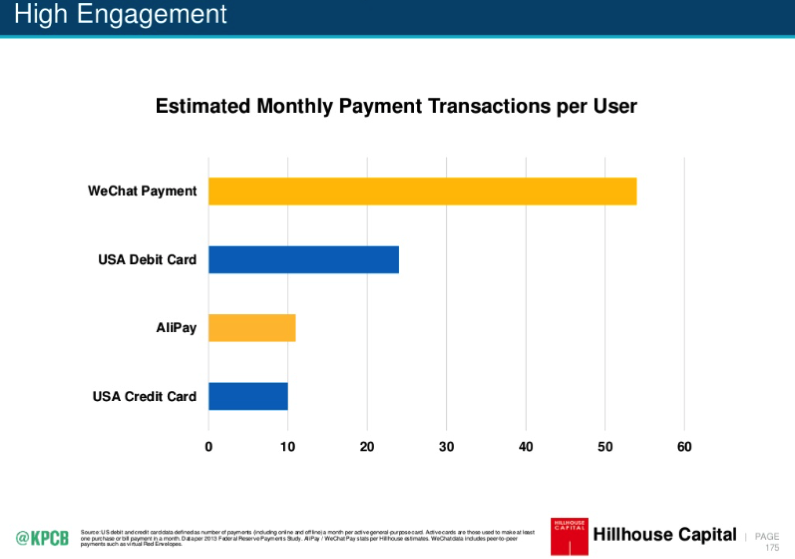 meeker-paymenttransactions