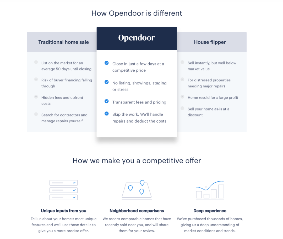 What S Next For Marketplace Startups Andreessen Horowitz