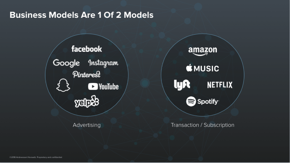 The resale business models to know