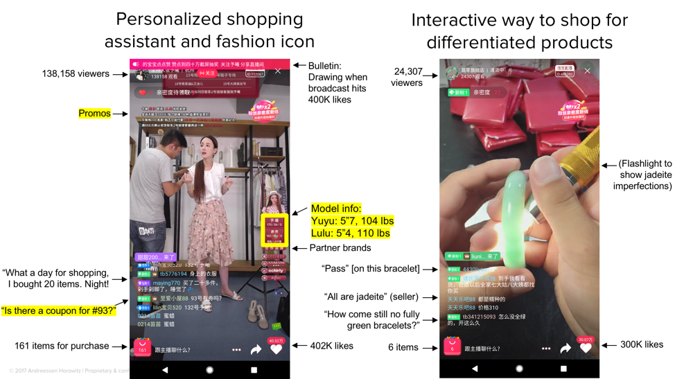 Diagram of shopping via video in Douyin