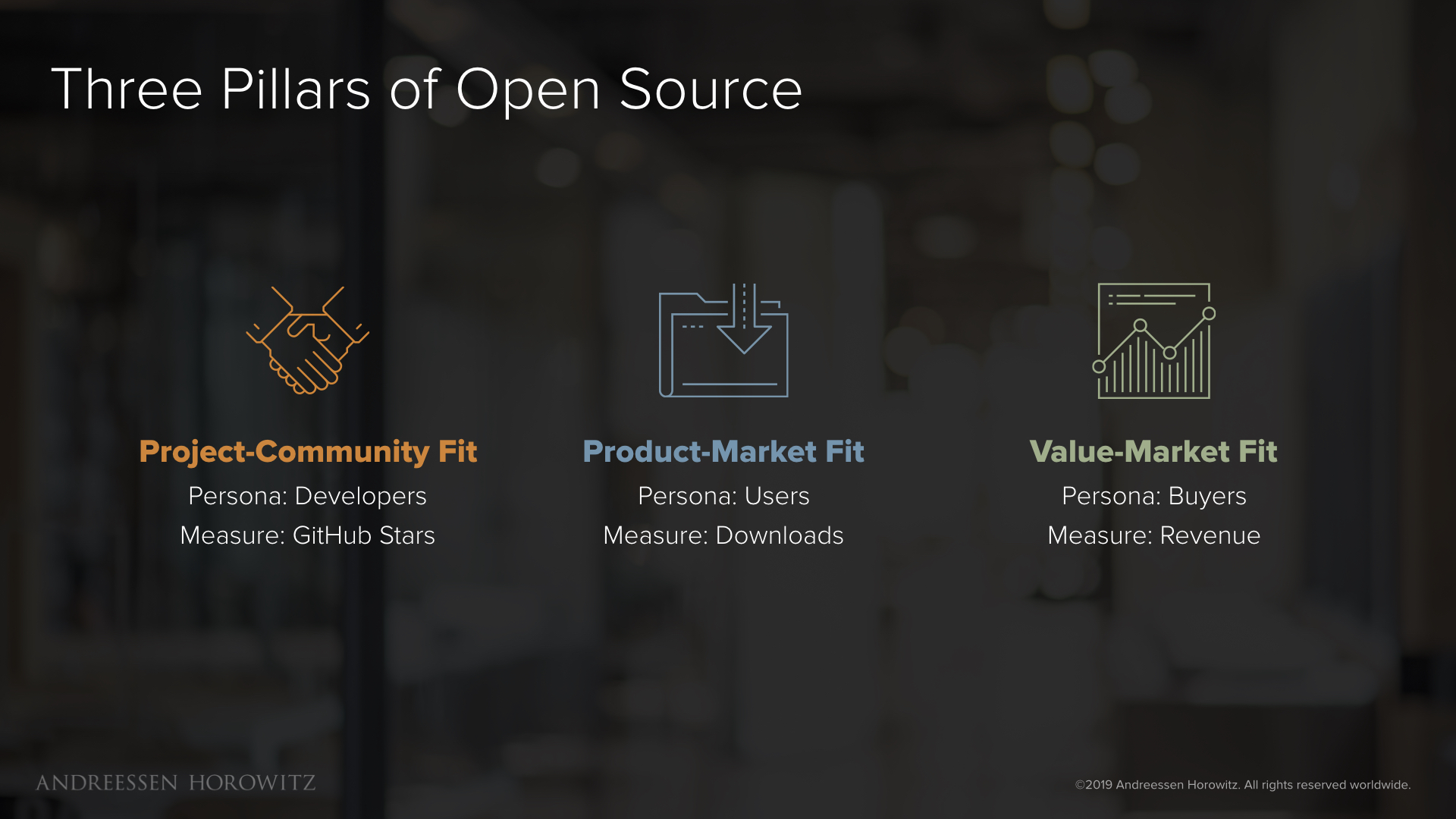 open source 3 pillars