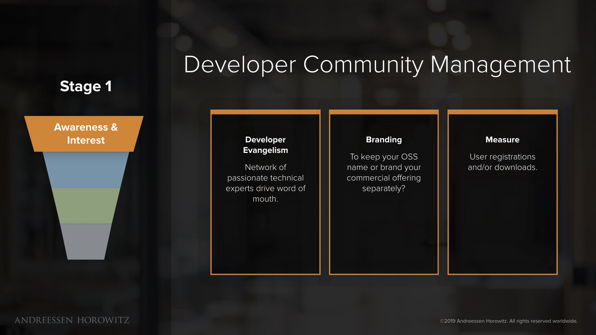 developer community management
