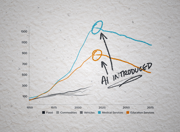 Solving Baumol's Cost Disease, in Healthcare | Andreessen Horowitz