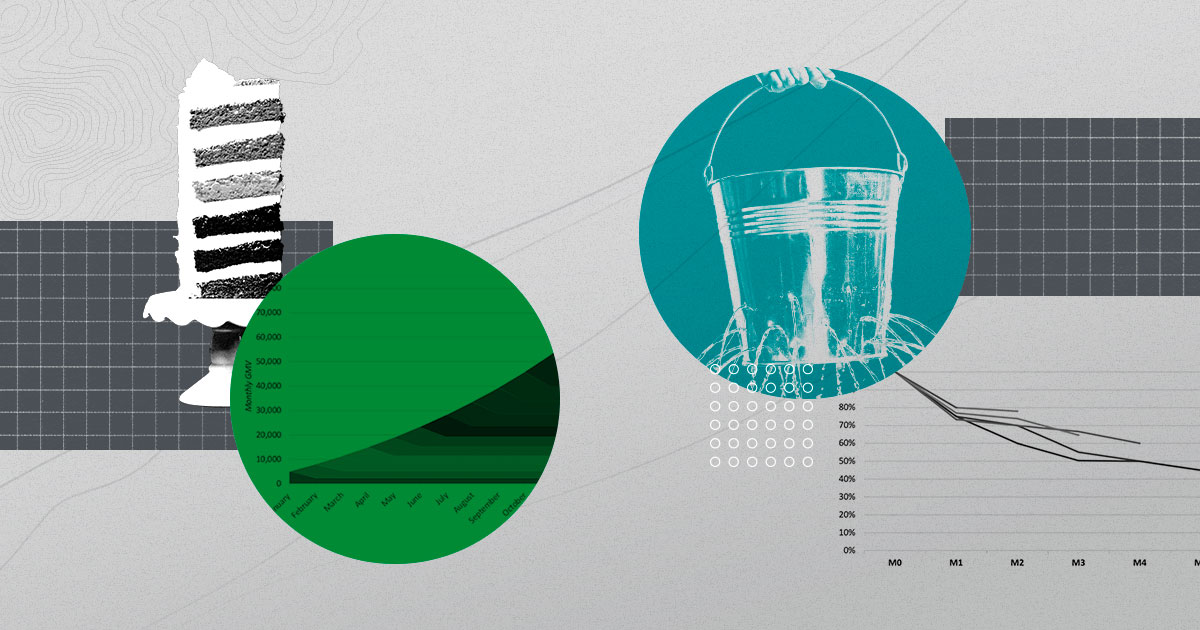 Thumbnail of GMV Retention: The Marketplace Metric Most Ignore | Andreessen Horowitz