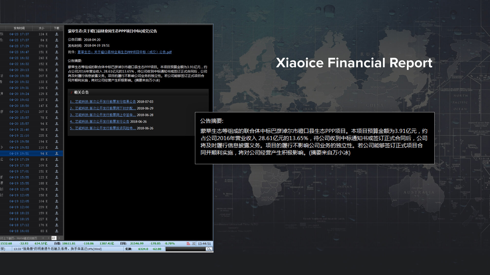 Xiaoice financial reports
