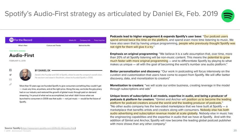 Spotify’s Audio-First strategy as articulated by Daniel Ek, Feb. 2019
