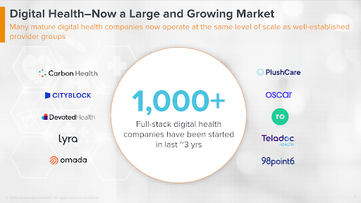 Innovative startups and third generation Legal Tech – Virtual