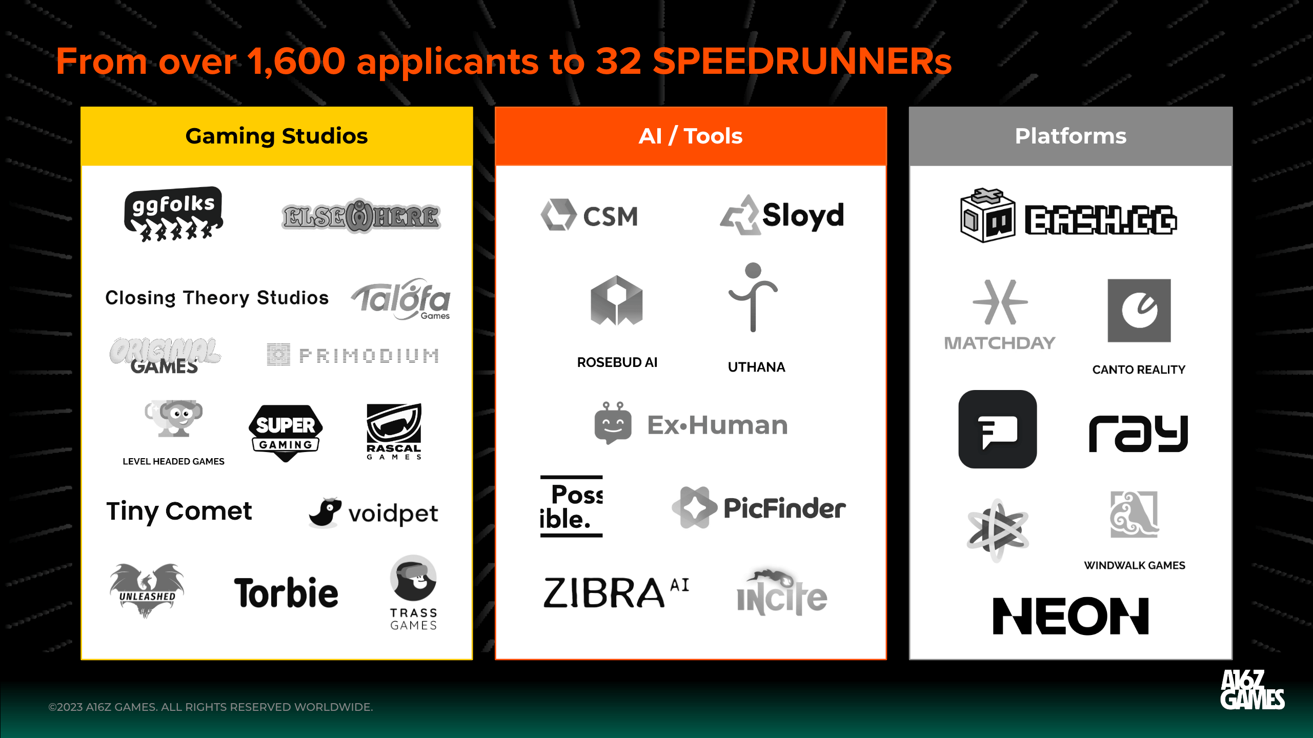 Announcing SPEEDRUN 2024: Accelerating Games x Tech