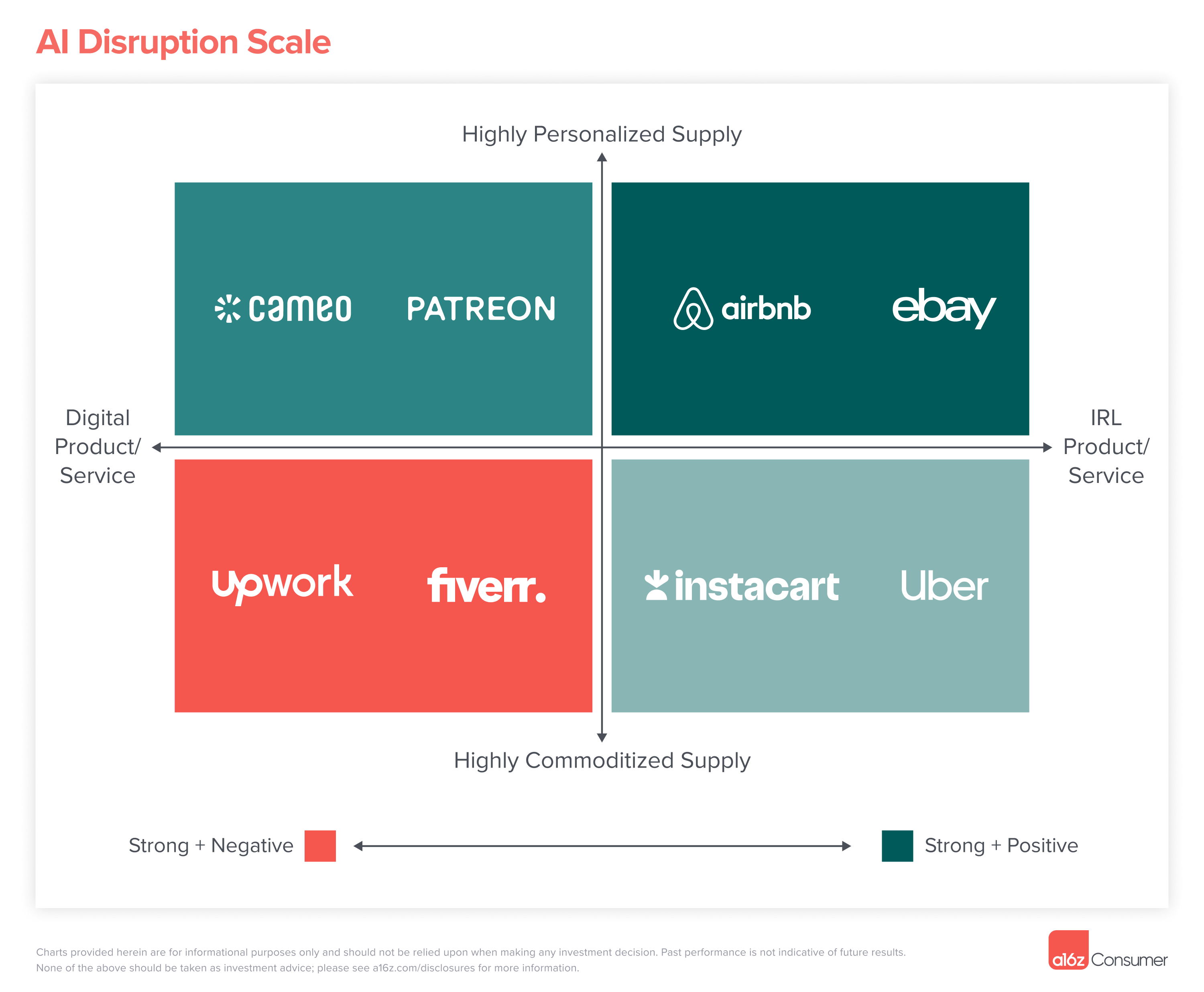 R.I.P. Platformwork Directive | The impact of AI on platforms | How tax authorities are watching sellers on platforms like Amazon and Vinted thanks to DAC7