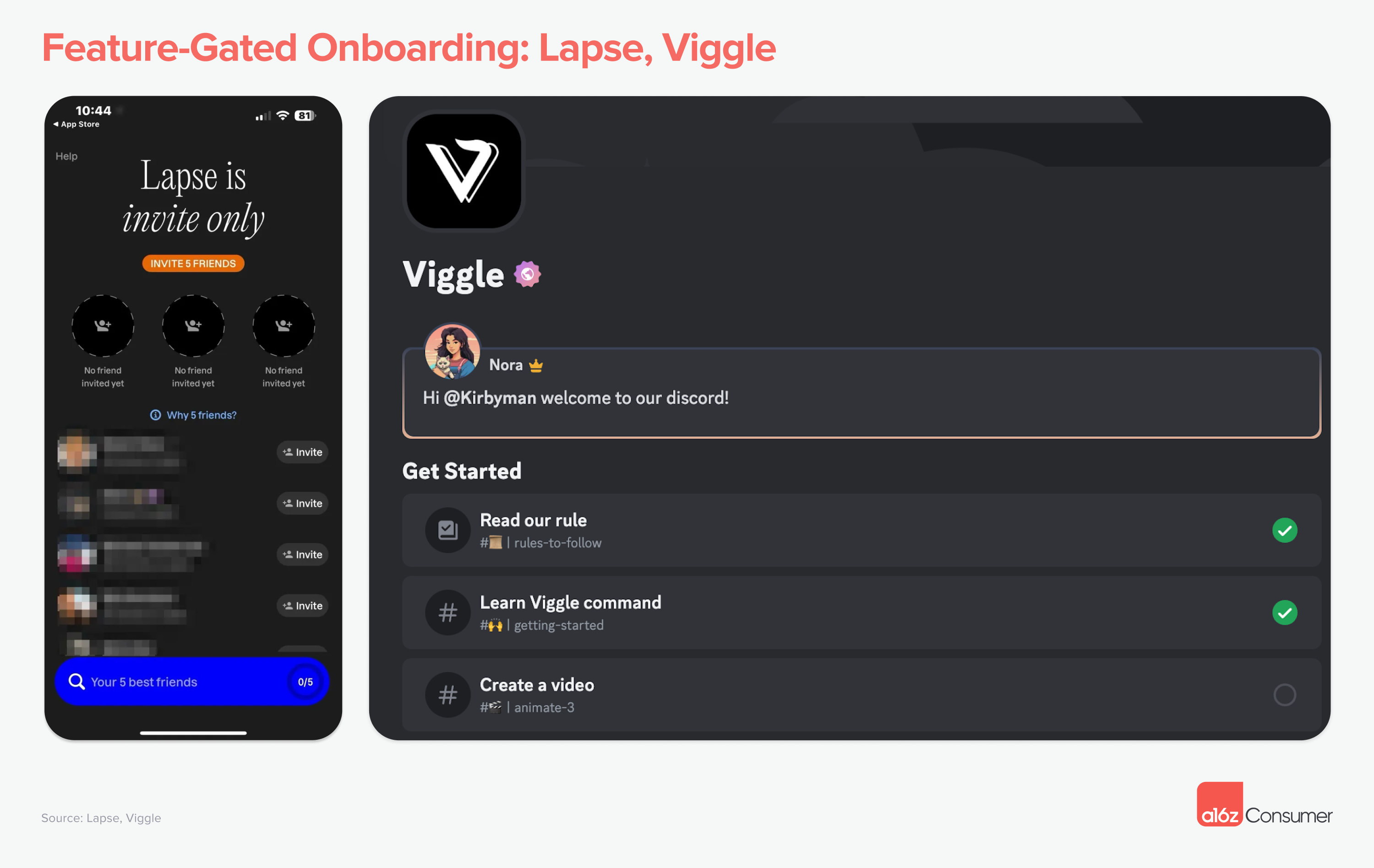 A graphic showing how Lapse and Viggle use feature-gated onboarding to improve user retention. 